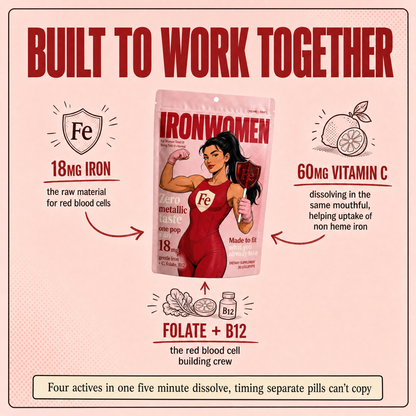 IronWomen
