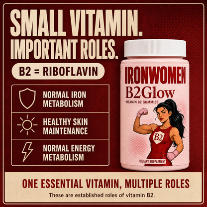 IronWomen B2Glow Vitamin B2 Gummies — b2 explainer
