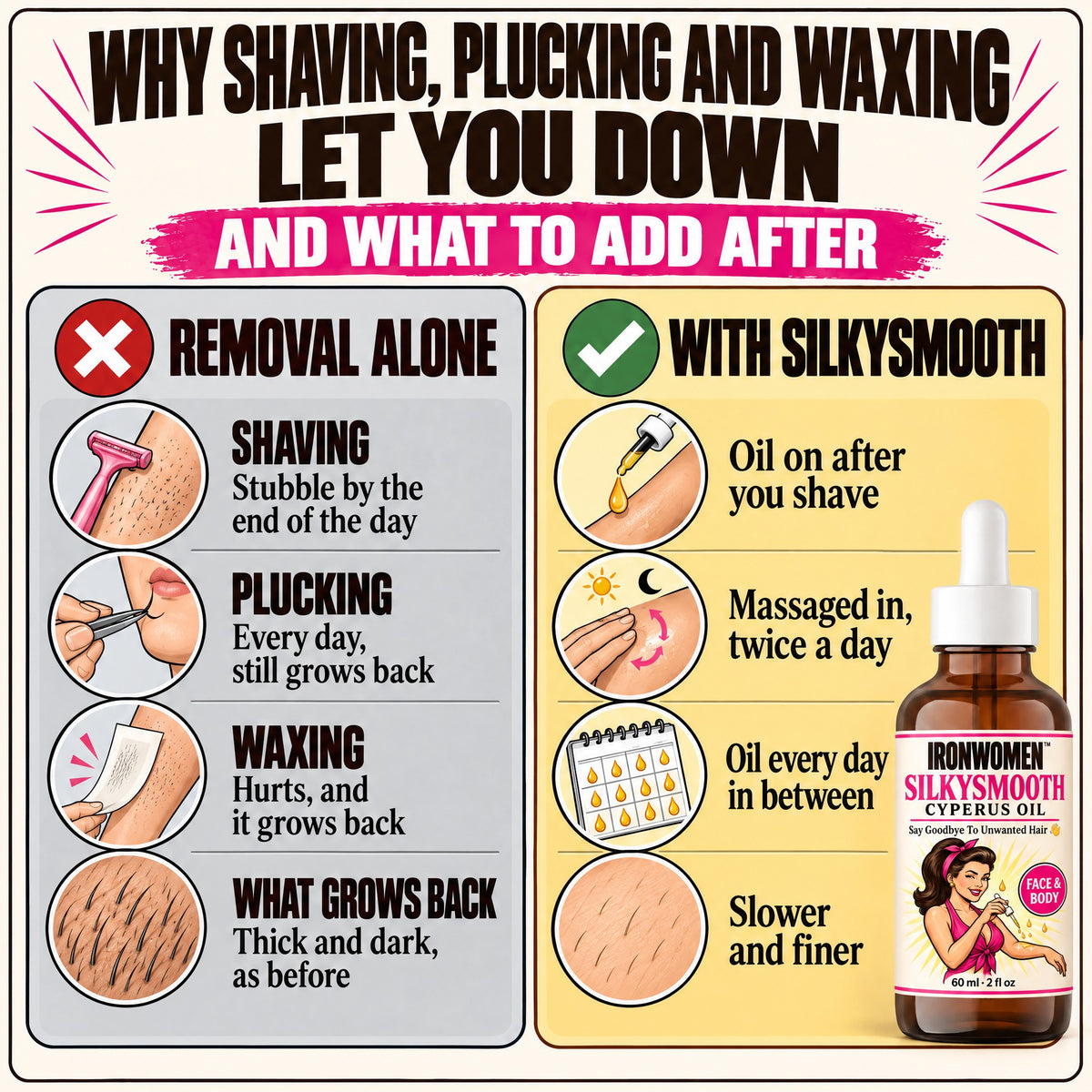 Why shaving, plucking and waxing let you down, and what to add after