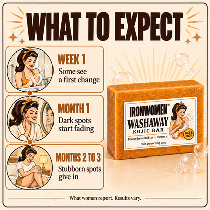 What to expect: week 1, month 1, months 2 to 3